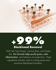 3 in 1 Blackhead Removal Kit – With 100 pcs Nose Strips | Tea Tree Extract+Witch Hazel+Niacinamide | Super Melting Sebum Softener Pore Cleansing Solution | Unclogs+Minimize Pores | Exfoliant+Removes Excess Oil | Smooth+Soothe Skin | For T-Zone+Chin+Face.