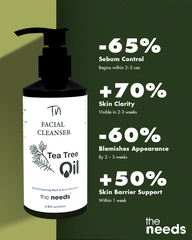 Tea Tree Cleanser – 200 ml, Tea Tree Leaf Oil Extract+Lauric Acid+Glycolic Acid | For Oily, Acne-prone & Blemished Skin | Fades Dark Spots, Sun Spots, Acne Scars, Soothes Red Skin, Hydrates while Cleansing | Sulfate & Paraben-Free | Non-Comedogenic.