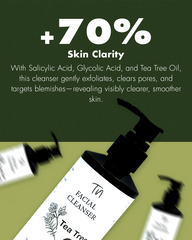 Tea Tree Cleanser – 200 ml, Tea Tree Leaf Oil Extract+Lauric Acid+Glycolic Acid | For Oily, Acne-prone & Blemished Skin | Fades Dark Spots, Sun Spots, Acne Scars, Soothes Red Skin, Hydrates while Cleansing | Sulfate & Paraben-Free | Non-Comedogenic.