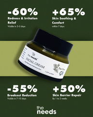 Tea Tree Soothe Cream – 30 ml, Centella Asiatica Extract | Hydro Soothing Moisture Cream+Intensely Calms Redness | Deep Hydration+Non-Greasy+Non-Comedogenic | Lightweight Daily Hydration Cream | Facial Moisturizer for Oily Skin, Dry & Combinational Skin.