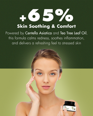 Tea Tree Soothe Cream – 30 ml, Centella Asiatica Extract | Hydro Soothing Moisture Cream+Intensely Calms Redness | Deep Hydration+Non-Greasy+Non-Comedogenic | Lightweight Daily Hydration Cream | Facial Moisturizer for Oily Skin, Dry & Combinational Skin.