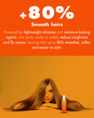 10 in 1 Miracle Hair Spary - 100 ml with Dimethicone+Dimethiconol | Stronger Strands+Moisturize+Detangles+Anti-frizz+Improves Shine | Deep Hydration & Repair Damaged Hair | Sun, UV and Heat Protection | Color Safe+Lightweight | Sulfate & Paraben Free.