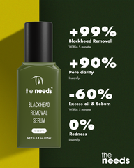 3 in 1 Blackhead Removal Kit – With 100 pcs Nose Strips | Tea Tree Extract+Witch Hazel+Niacinamide | Super Melting Sebum Softener Pore Cleansing Solution | Unclogs+Minimize Pores | Exfoliant+Removes Excess Oil | Smooth+Soothe Skin | For T-Zone+Chin+Face.