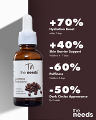 Caffeine Eye Serum – 30 ml, Caffeine+Hyaluronic Acid+Calming Plant Extracts | Dark Circles+Depuffing | Reduce Crow's Feet Eyes, Under Eye Bags, Wrinkles & Fine Lines | Deep Hydration | Brightening | Firming | Soothing+Refreshing Treatment for Tired Eyes.