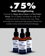 The Needs – Advanced Hair Growth Oil